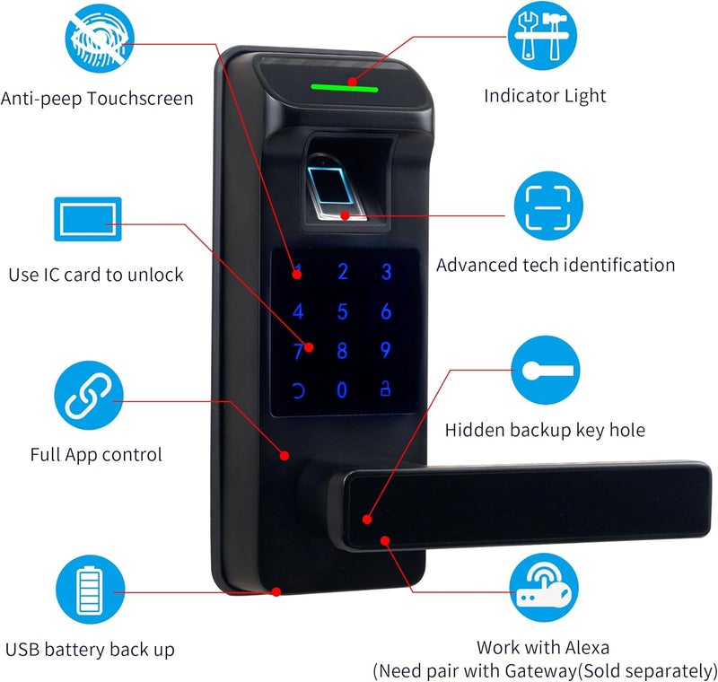 HARFO Fingerprint Door Lock, Heavy Duty Full APP Control Touchscreen Keypad Keyless Lock with Reversible Handle, Perfect for Home/Office/Bedroom Doors (Black) - Image 2